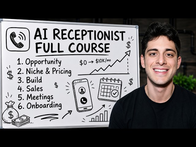 AI Receptionist Business: $0 to $10K/mo (Full Course)