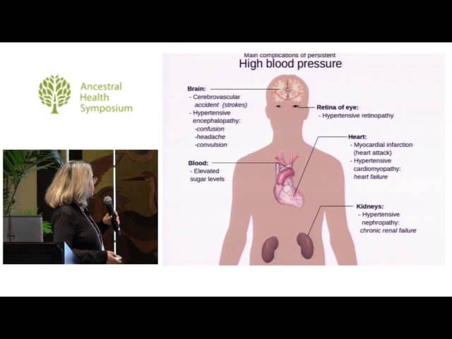 Paleolithic Diets and Blood Pressure Control — Lynda Frassetto, M.D. (AHS14)