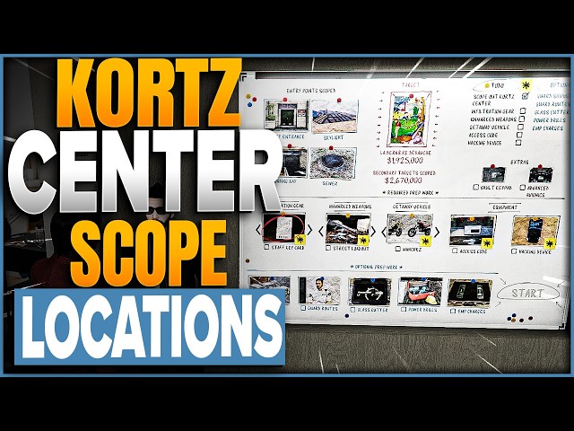 GTA Online The Kortz Center Heist Scope Guide (All Access Points)