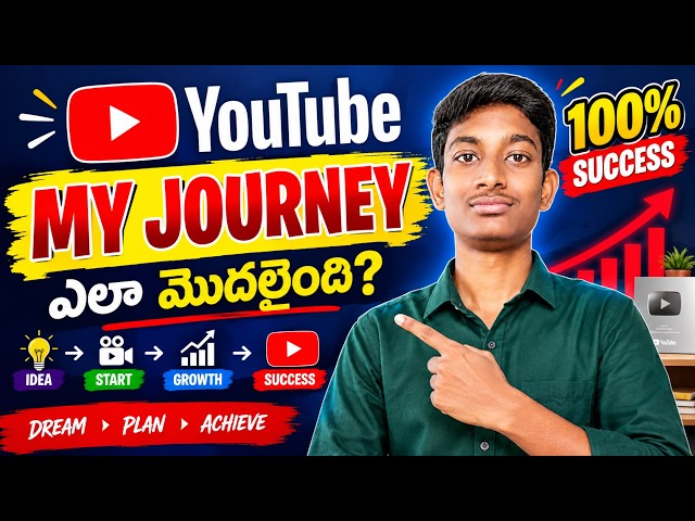 Why I Started My Coding YouTube Channel? | My B.Tech Journey & Coding Story | Telugu