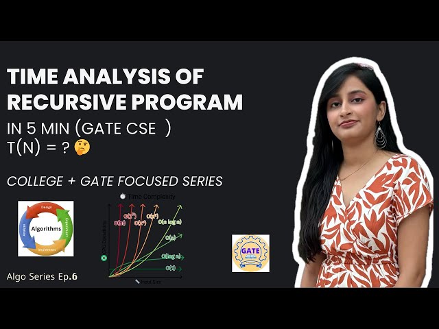 Time Complexity of Recursive Programs | Recurrence Relation Explained | DSA in Hindi