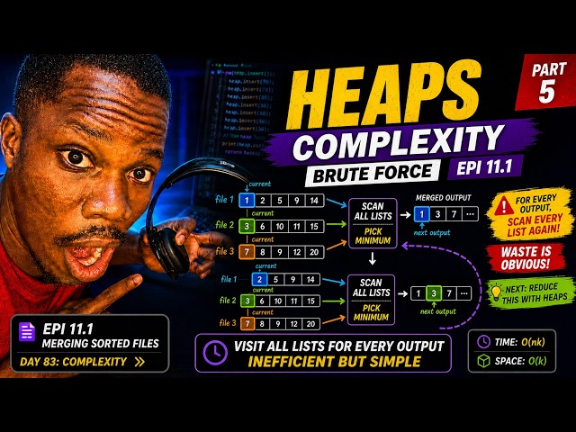 Merge Sorted Files Brute Force Complexity Explained | EPI 11.1 Python | Day 83 Part 5