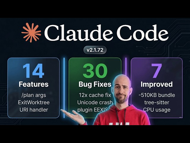 Claude Code 2.1.72 - Just Released! (Update Overview)
