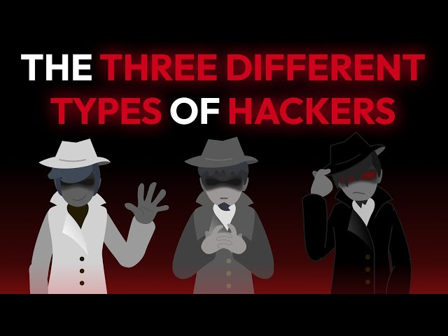 The Three Different Types of Hackers