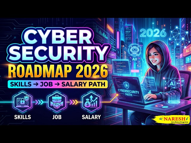 Cyber Security Career Roadmap 2026 | Skills, Jobs & Salary Path | AI Jobs 2026  |  Naresh IT