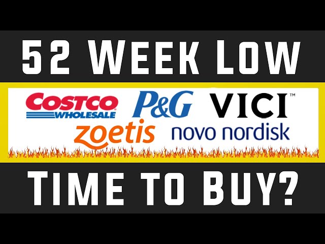 5 Dividend Stocks at a 52 Week Low!