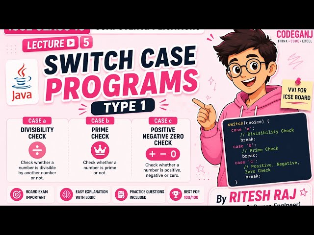 Switch case program in Java Part 1 | CODEGANJ |Prime , positive negative check , divisibility check