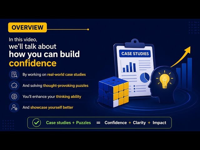 Data Analyst Interview Puzzles & Case Studies | Improve Analytical Thinking | Interview Preparation