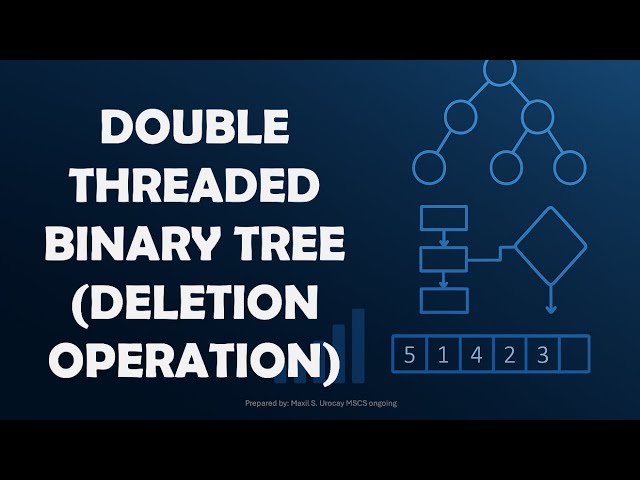 Double Threaded Binary Tree(Deletion Operation)