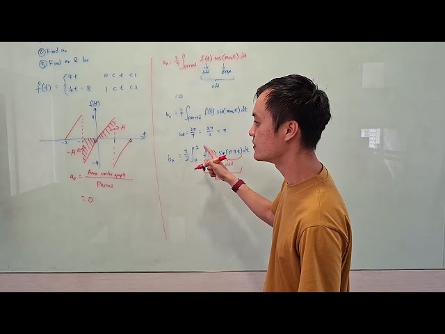Fourier Series example
