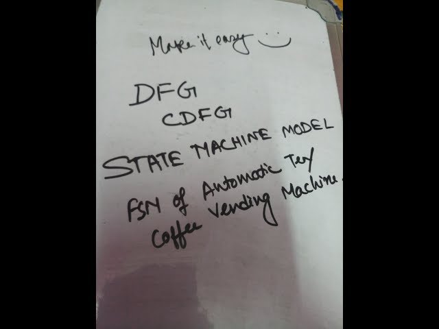 Explain Data Flow Graph Model, Control Data Flow Graph Model and State Machine Model with diagram.