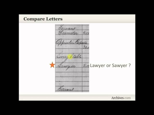 Deciphering Chicken Scratch: Tips and Tricks for Reading Old Handwriting