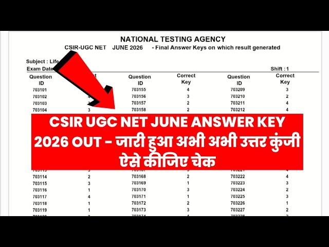 CSIR UGC Net Answer key 2026 | UGC Net June Answer key 2026 | How to Check CSIR UGC NET ANSWER KEY