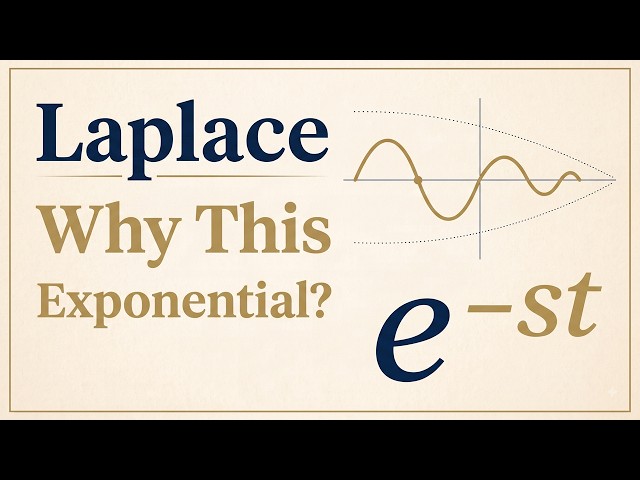 Why Does the Laplace Transform Use e^(-st)?