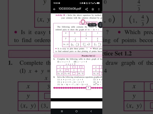 Simultaneous Equations Graphically | iphysics explained 