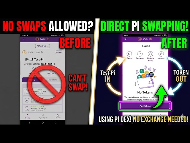 Pi Launchpad: How to Use The New Testnet Feature