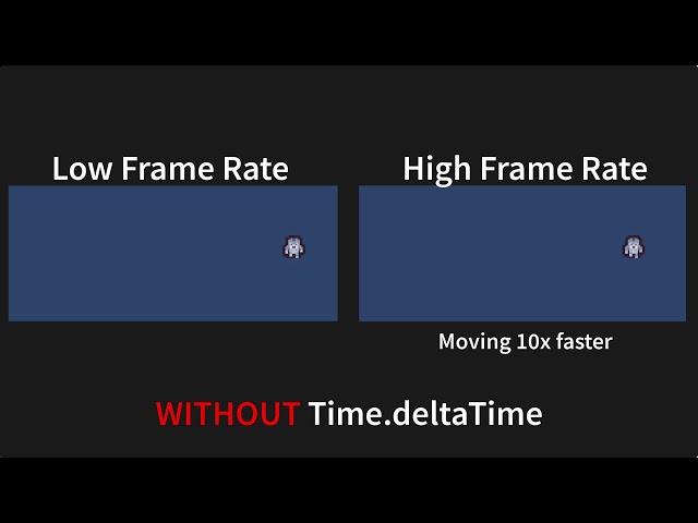 4.1.11 Unity Demo: Scripting Animations
