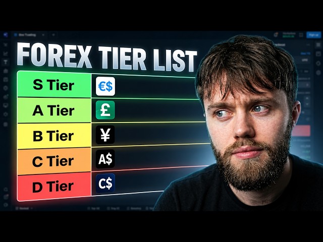 The Ultimate Forex Tier List