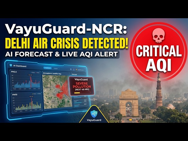 vayuguard : Smart software for pollution.