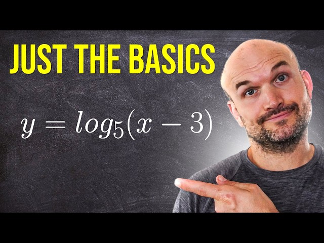 How to Find the Domain of a Logarithmic Function with Ease