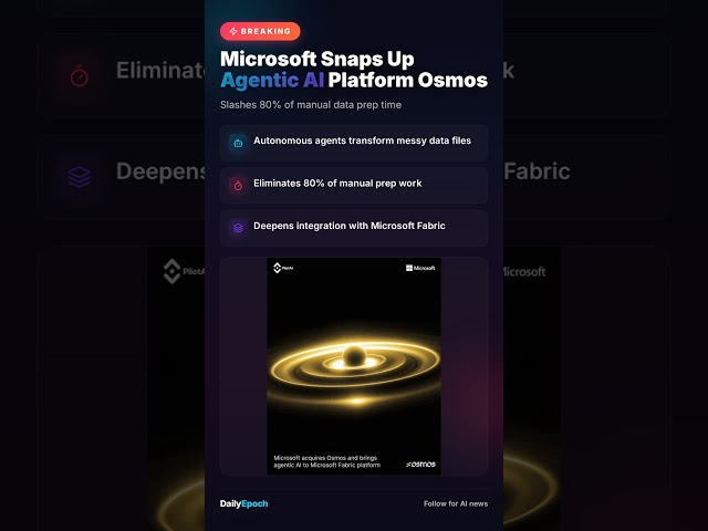 Microsoft Bought Osmos 80% Data Prep GONE