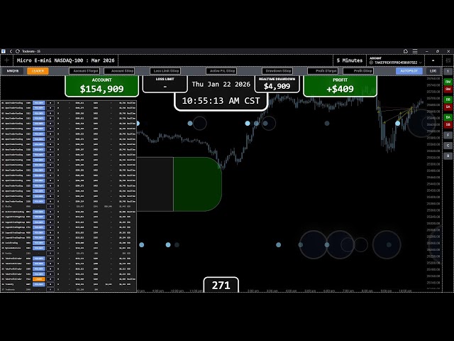 Trading Futures Live - Thu Jan 22 2026