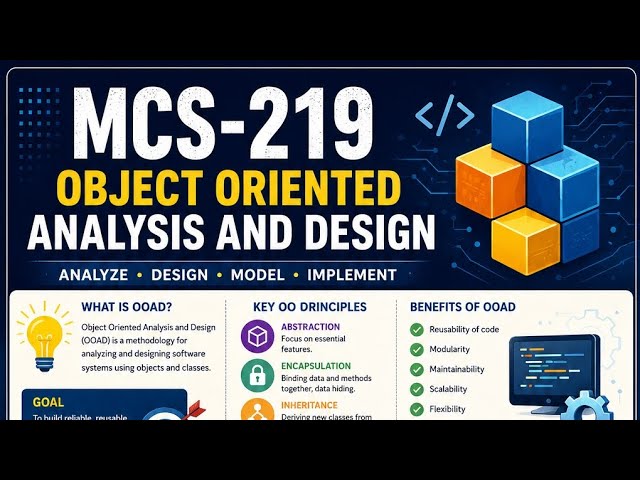 MCS 219 OBJECT Oriented Analysis and Design|| One shot || all 20 important questions #ignou #mca 