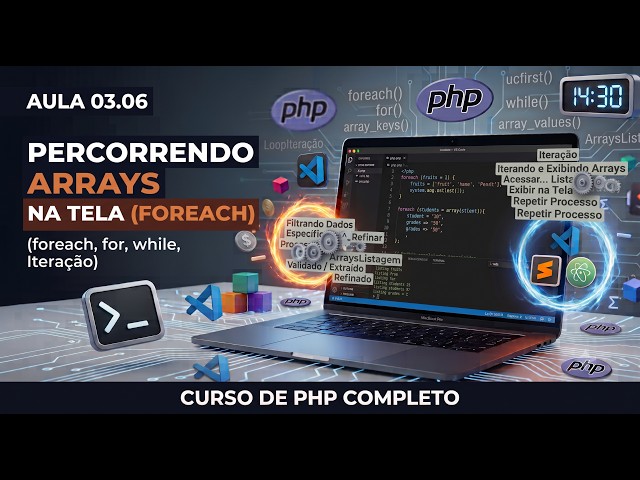 PHP Course - Iterating Through Arrays with Foreach