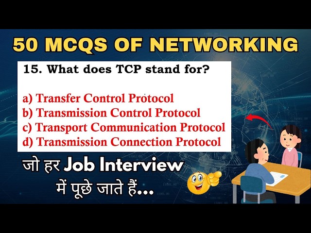 Networking MCQ's | Top 50 Networking Questions and Answer for All Competitive Exams? | CTA