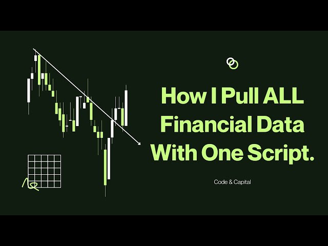 How to Pull Stock Prices and Financials with Python