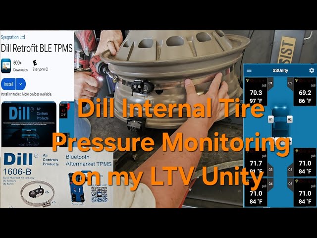 Dill Internal Tire Pressure Monitoring on my  LTV Unity