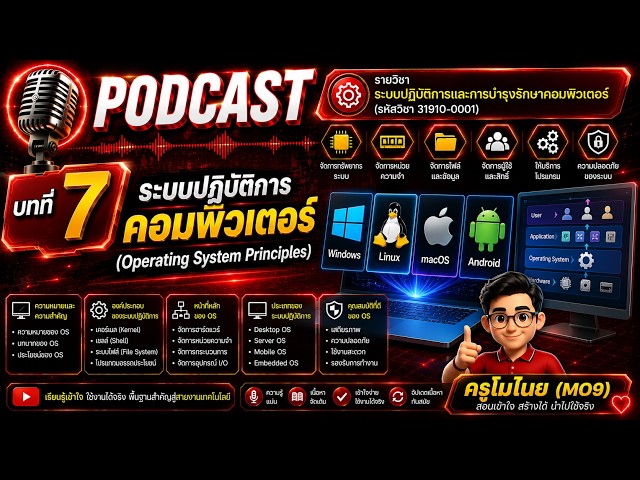 Podcast [31910-0001] - Chapter 7: Operating System Principles