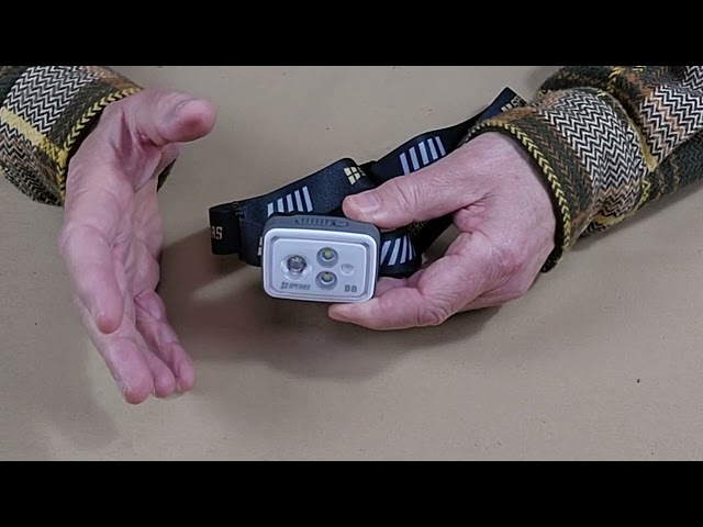 SPERAS B8 Headlamp