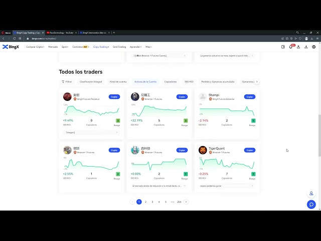 ¡Descubre cómo filtrar los mejores traders de Panel Copy Trading en BingX!