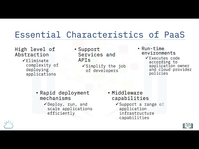 M3-PaaS-Plataforma como servicio | 14/41 | UPV