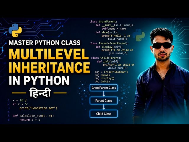 16 Master Class in Python - Multilevel Inheritance in Python - Hindi
