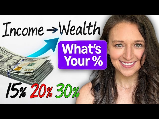This Formula Shows How Well You’re Really Building Wealth (Income → Wealth)