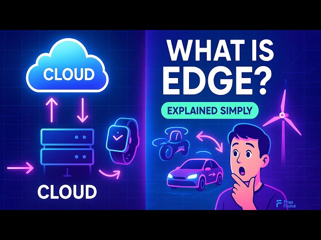 What Is Edge Computing? | Simple Explanation for Beginners With Real-Life Examples