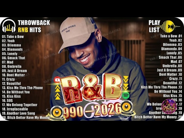 Throwback R&B Mix ~ 90s & 2000s Golden Era Classics - Usher, Alicia Keys, Ne-Yo, Mario, Ashanti