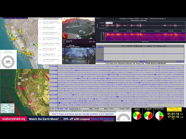 Live Real-Time California Seismograph and earthquake information from Tracy, CA