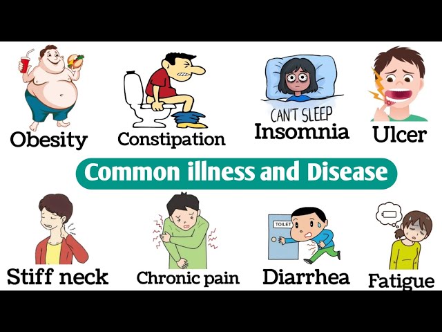 🩺 Common Illnesses and Health Problems || Health Problems Vocabulary || English Vocabulary 
