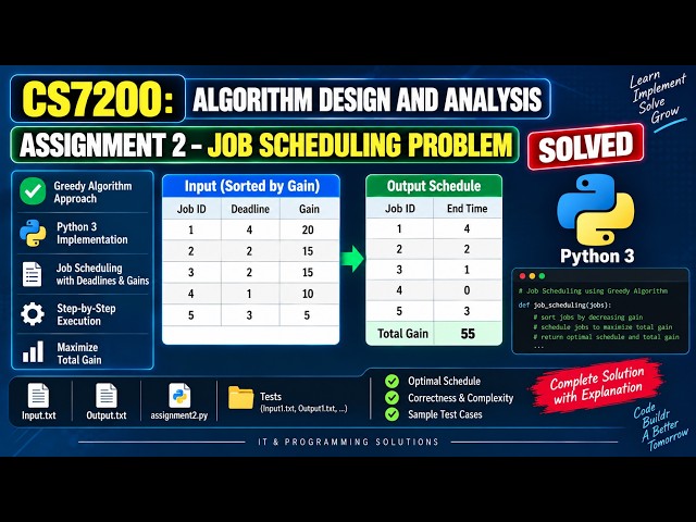 CS7200: Algorithm Design and Analysis Assignment 2 – Job Scheduling Problem (Solved) | Python