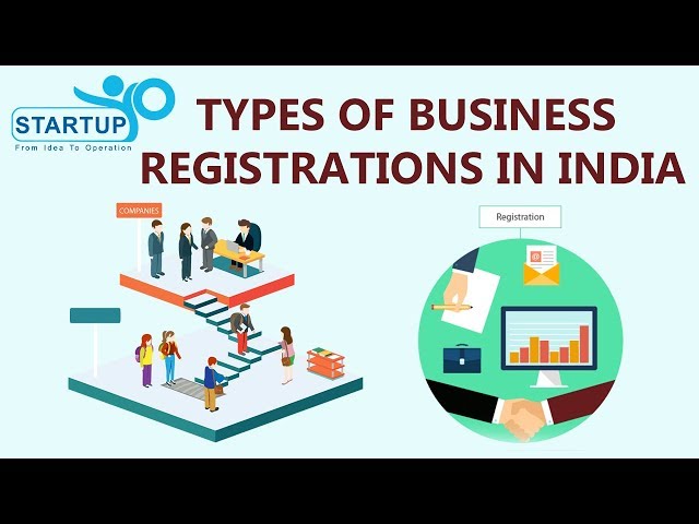 Types of business Registrations in India | StartupYo | www.startupyo.com
