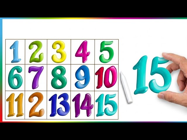1 2 3 counting number for kid learning || 1 2 3 song|| #toddlersongs 