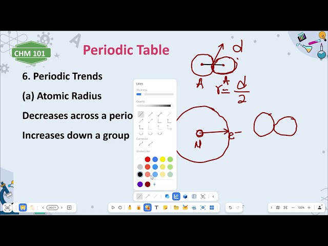 Chm 101   Periodic Table   Lec  3