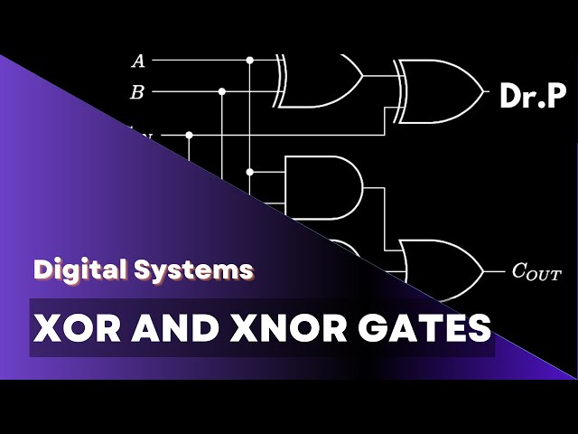 Digital Systems: XOR and XNOR Gates