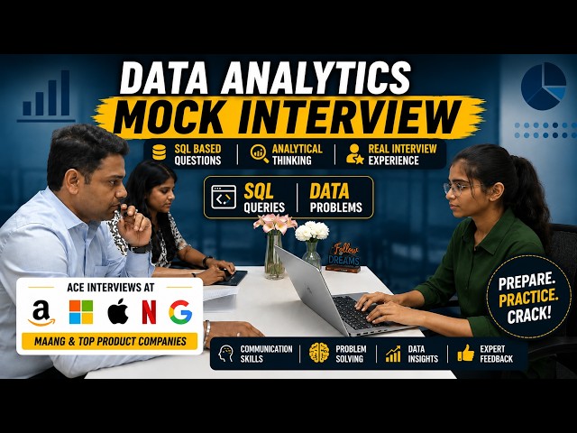 Data Analyst Mock Interview | Top SQL Interview Questions & Answers (2026).