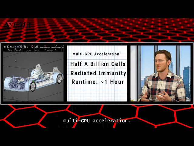 Full-Platform EMC Simulation Powered by GPU-Acceleration