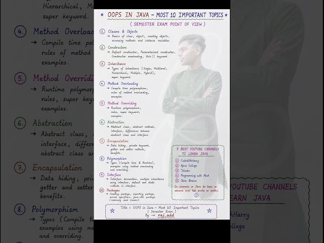 Java Top 10 Important Topics | OOPs in Java | Semester Exam 2026 | Handwritten Notes | #viral #java