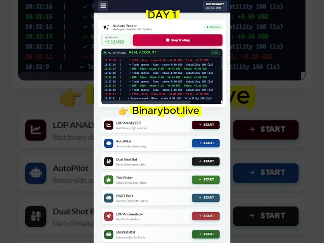 Deriv Trading Challenge  - Day 1 #derivbot #deriv